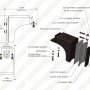 Square/Round Mount Fixed Arm Kit for LED Parking Lot Lights