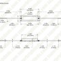LED Switching Power Supply - DiodeDrive® Series - 60W-150W Enclosed Power Supply - 24V