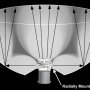 Light Output Diagram