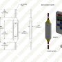 Single Color LED Controller - Wireless RF Remote w/ Dynamic Modes