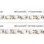 5m White LED Strip Light - Radiant Series LED Tape Light - 12V/24V - IP20