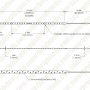48V White LED Strip Light - High CRI - HighLight Series Tape Light - IP20 - 5M / 40M