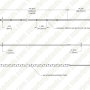 COB2-IP20-90CRI-5m Dimensional Drawing