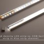 COB LEDs create seamless line of light without the need for a diffused cover