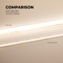 The high-density design with a silicone diffuser creates a continuous line of light, removing any hotpots                              
                        