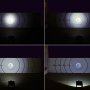 LED Auxiliary Light - 2&amp;quot; Square 10W Heavy Duty Off Road Driving Light: Aimed At Target From 30 Feet Away 10°, 30°,  60° &amp; 120°