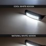 Emits 1,450 lumens of warm, natural, and cool white light