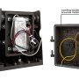 35W Adjustable Full Cutoff LED Wall Pack - 4550 Lumens - 175W MH Equivalent - 5000K/3000K