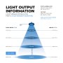 Light spread details for NSF-compliant 150W UFO high bay washdown light fixture