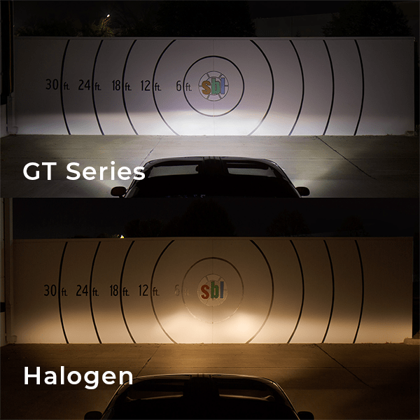 Crisp 6500K Beam Pattern