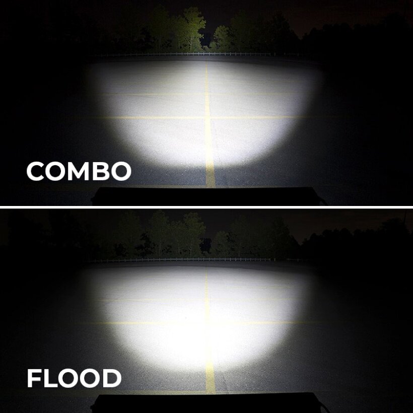 Premium CREE LEDs
