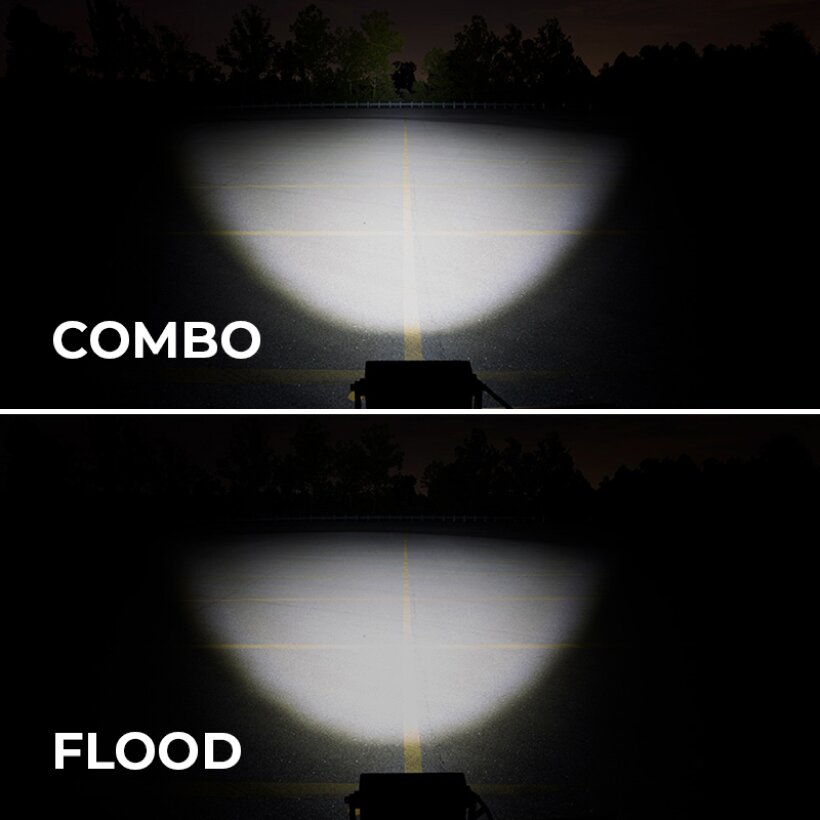 Premium CREE LEDs