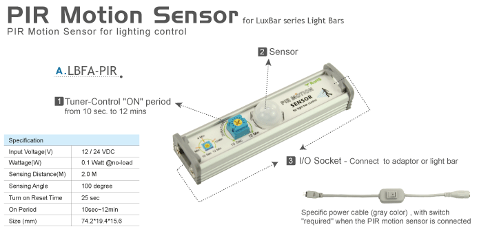 sensor