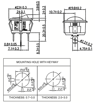 Specifications