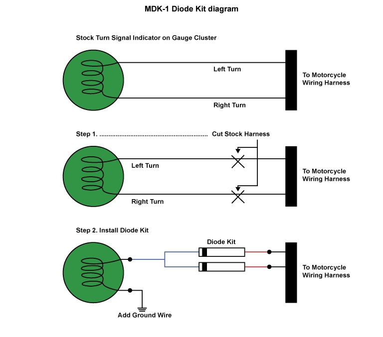 MDK-1 Diagram