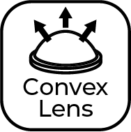 Convex Lens