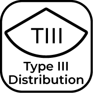 Type III Distribution