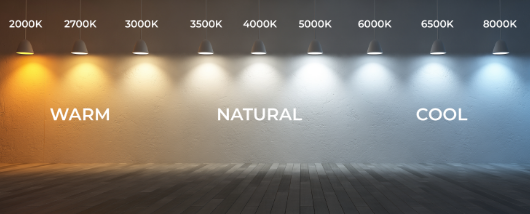 Graphic showing light output color temperature range